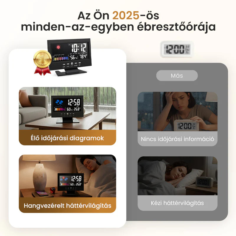 đ„1+1 ingyenesâ°đ€ïž TöbbfunkciĂłs Ă©bresztĆĂłra â idĆ, idĆjĂĄrĂĄs Ă©s otthoni kĂ©nyelem egyben!