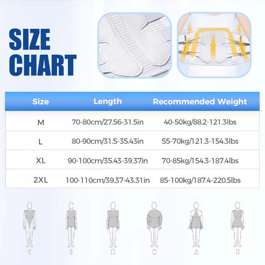 💥 Hátfájás és isiász enyhítése 1 hét alatt! Terápiás deréköv (tabletták nélkül!)