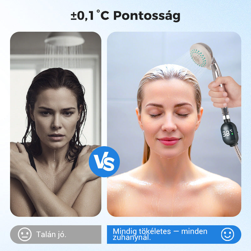 🎁🌈2+2 INGYEN🚿✅Zuhany hőmérséklet-kijelző – biztonságos fürdőzés gyerekeknek és időseknek！
