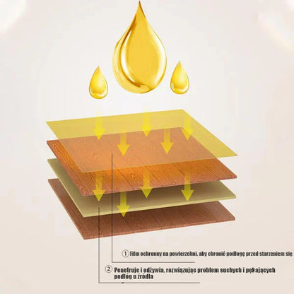 🔥1 vásárol 1 ingyen kap🌳Természetes Méhviaszos Faápoló – Bútorok Újraélesztése + Fényesítés!