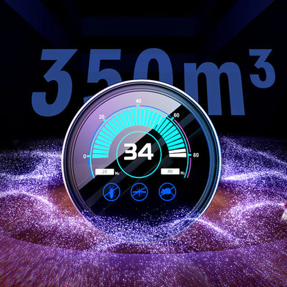 🔥1 vásárol 1 ingyen kap✨Csendes és biztonságos! Energiahatékony – 24/7 rágcsálómentes otthon!